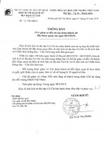 Kỷ niêm ngày Quốc tế Phụ nữ 8/3